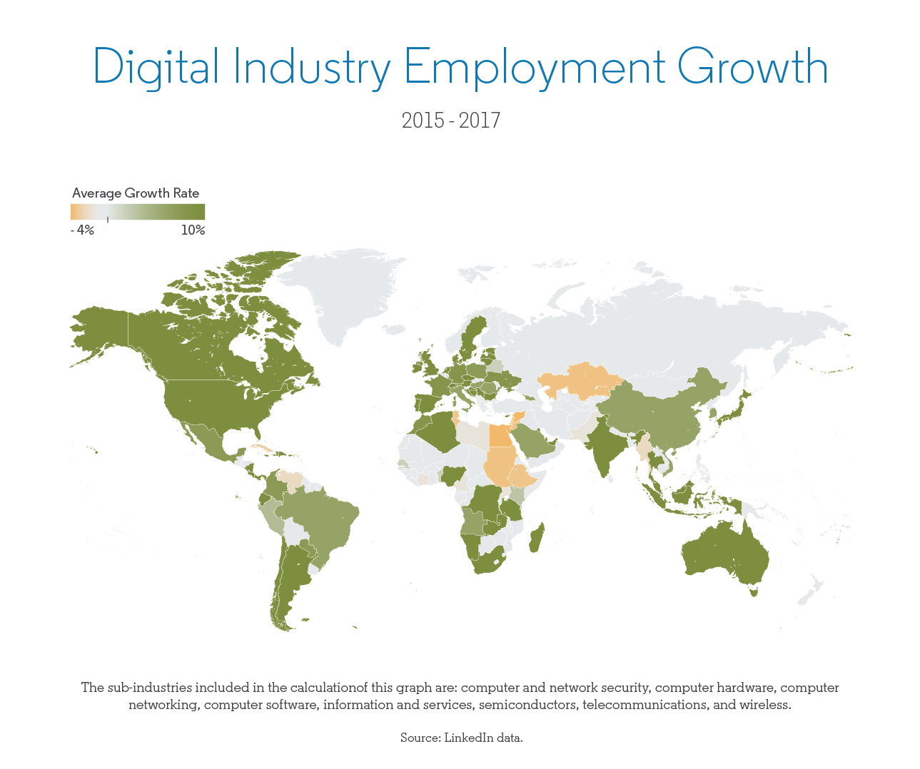 Digital Industry Employment Growth